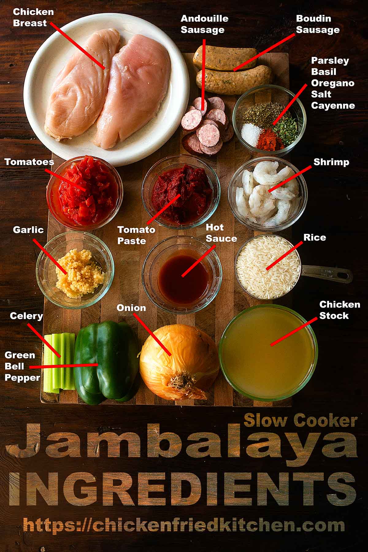 Jambalaya ingredients labeled and laid out on a wooden table.