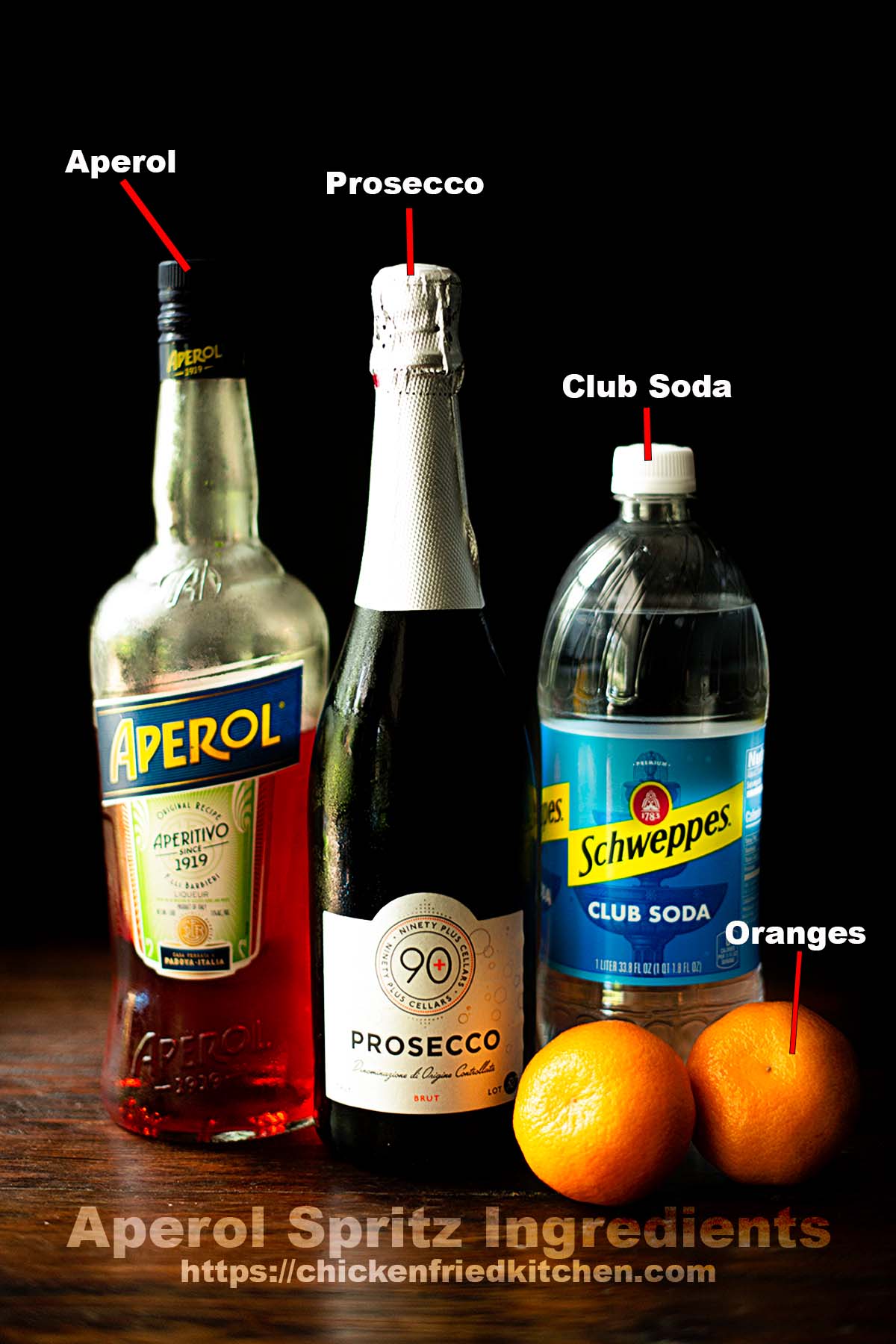 Aperol Spritz ingredients pictured and listed.