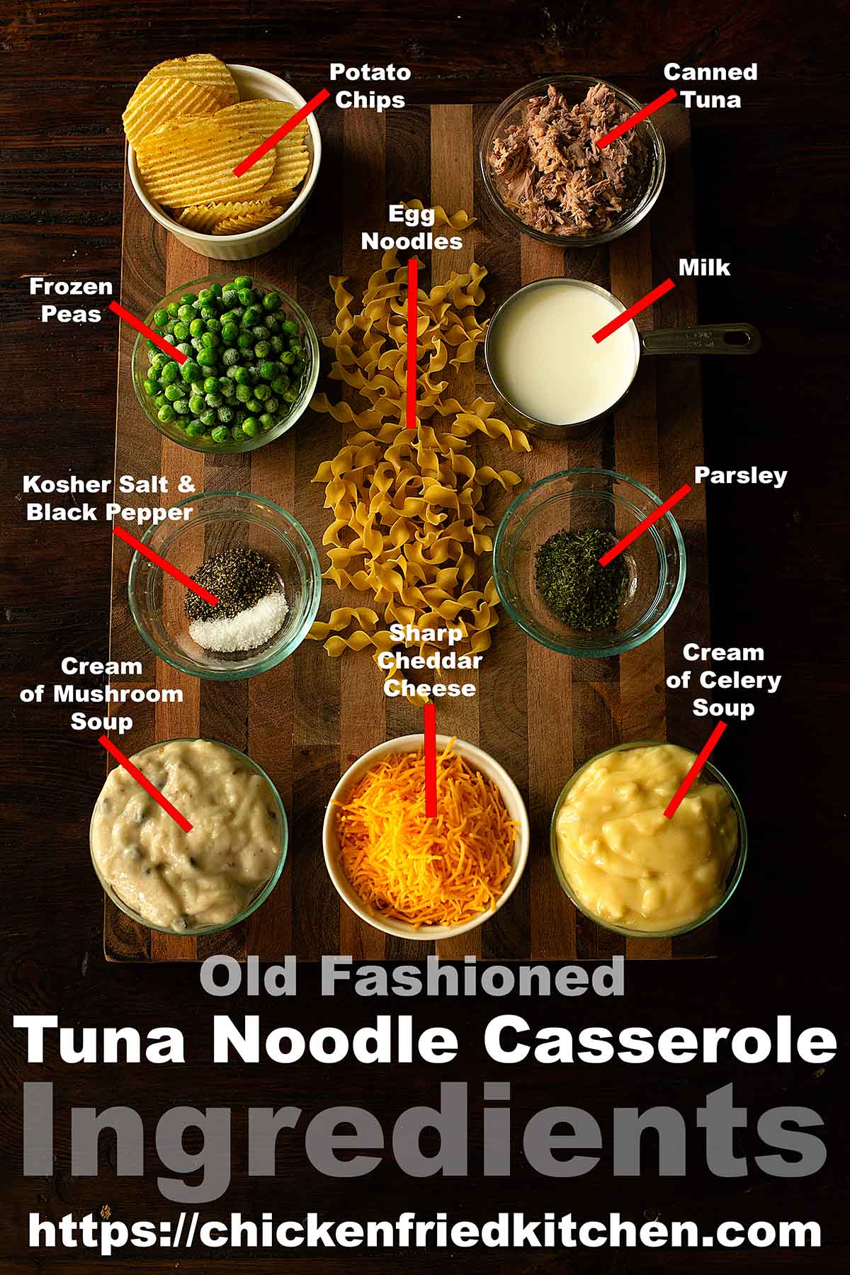 Old Fashioned Tuna Noodle Casserole Ingredients labeled and laid out on a table.