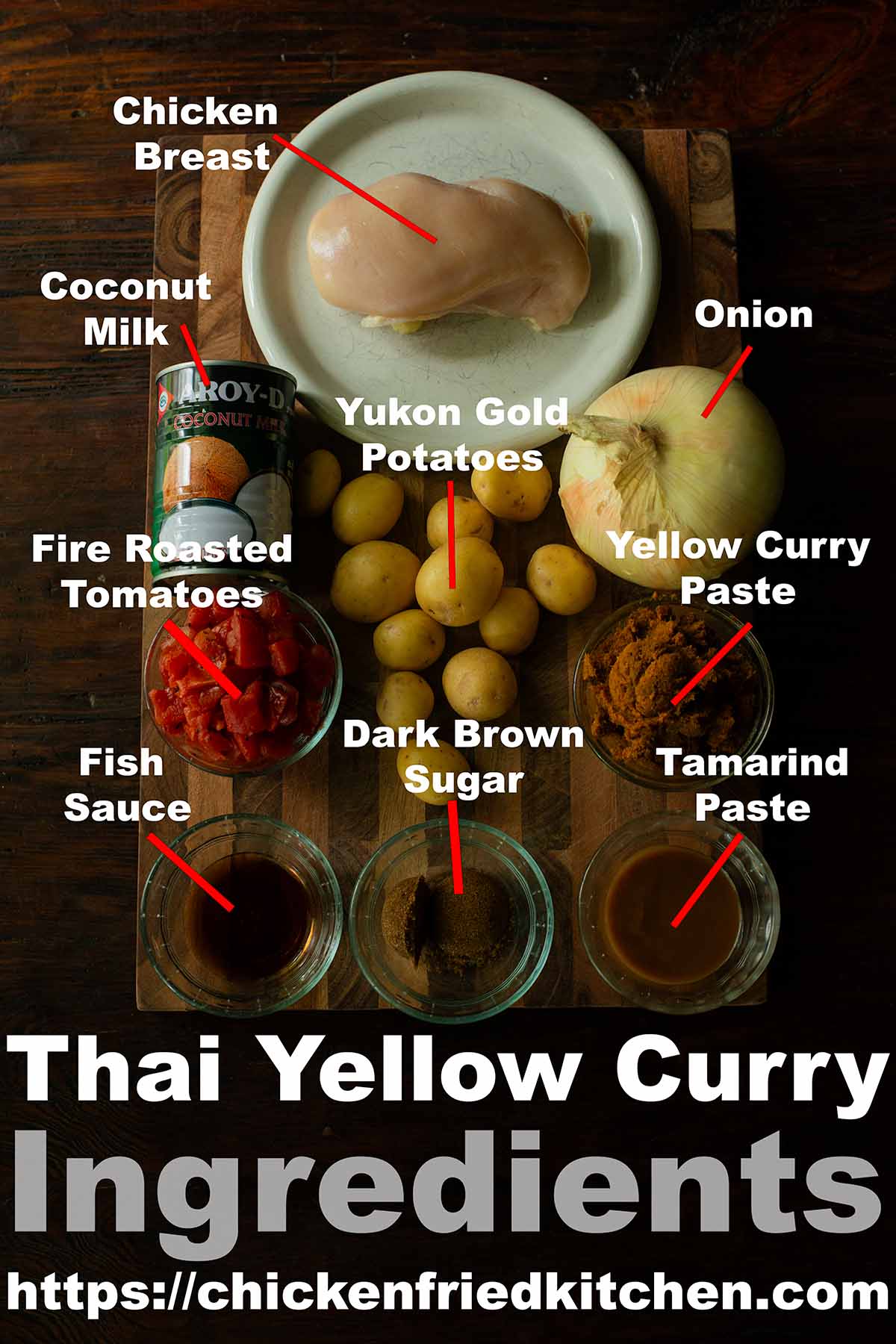 Thai Yellow Curry Ingredients labeled and laid out on a wooden table.