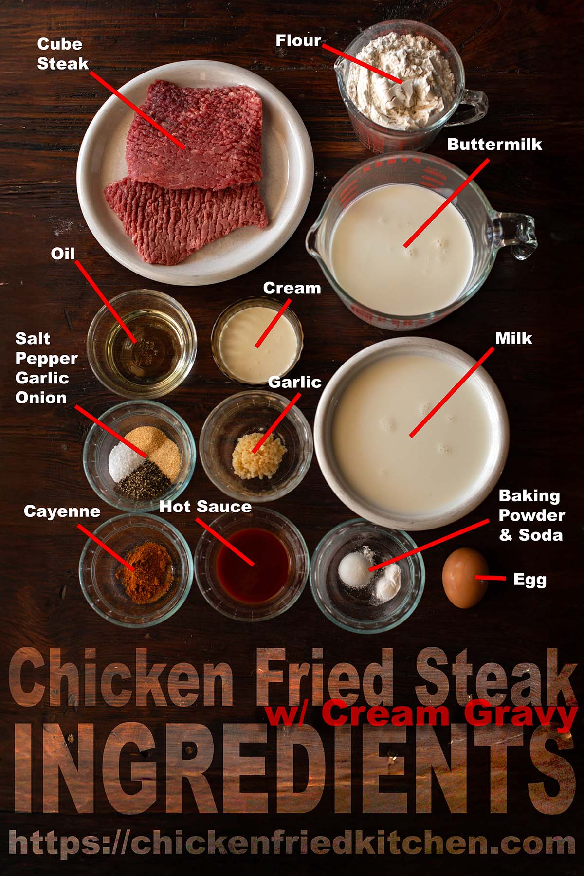 Chicken Fried Steak and Cream Gravy ingredients labeled and laid out on a wooden table.